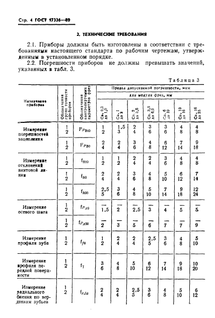 ГОСТ 17336-80