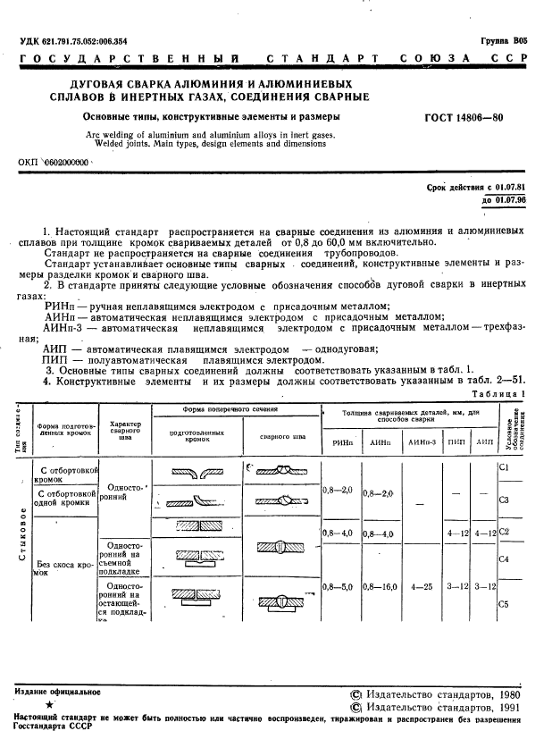 ГОСТ 14806-80