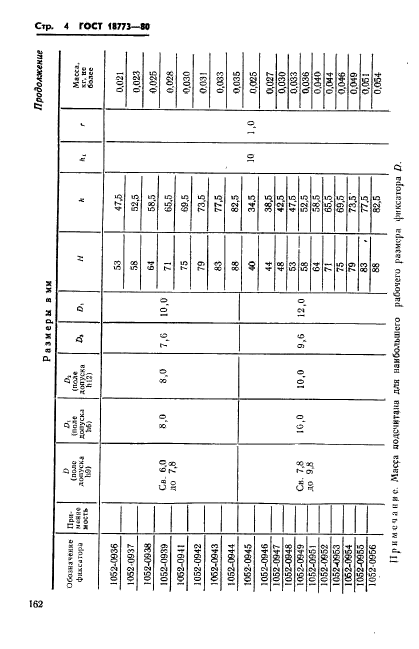 ГОСТ 18773-80