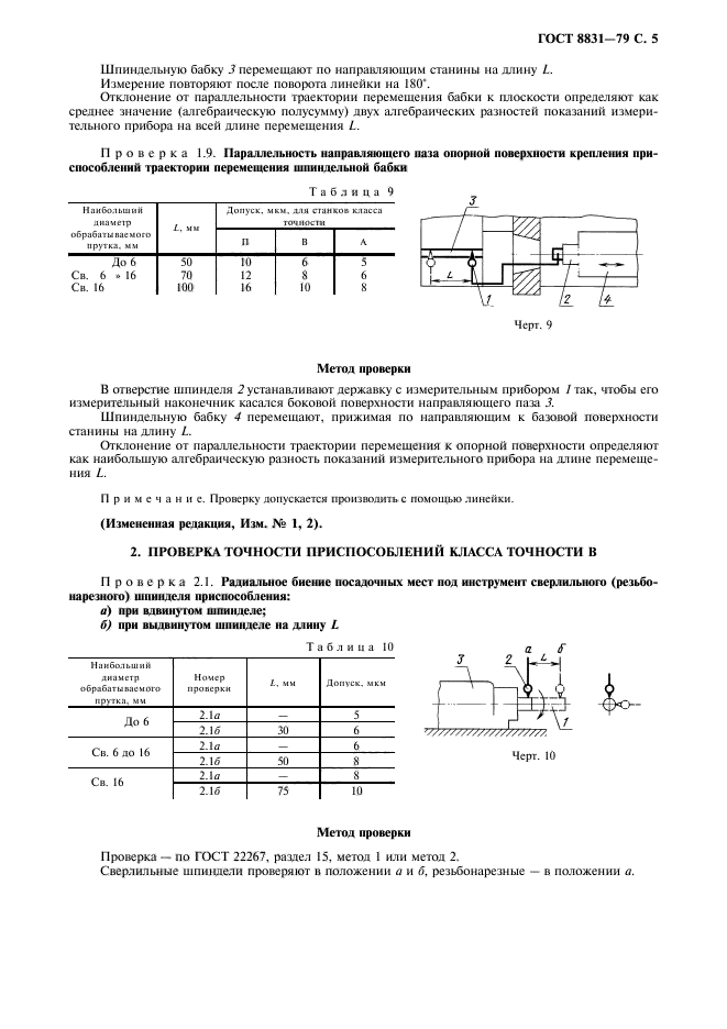 ГОСТ 8831-79