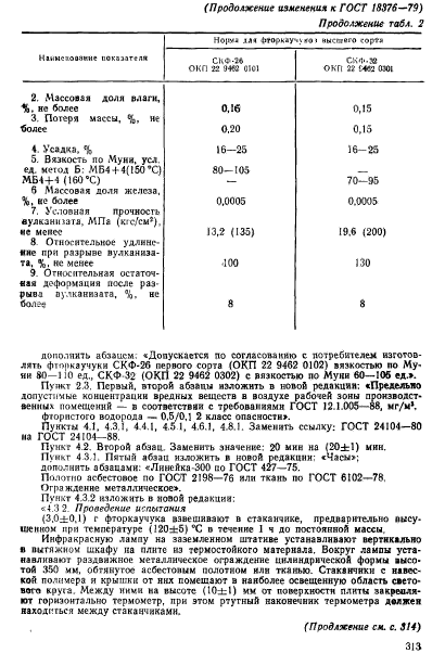 ГОСТ 18376-79