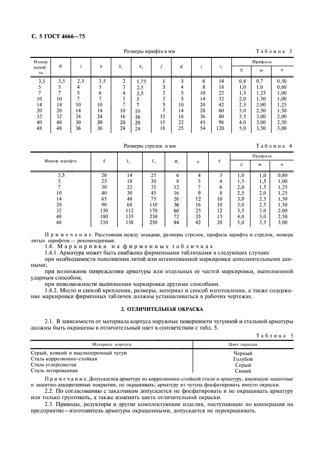 ГОСТ 4666-75