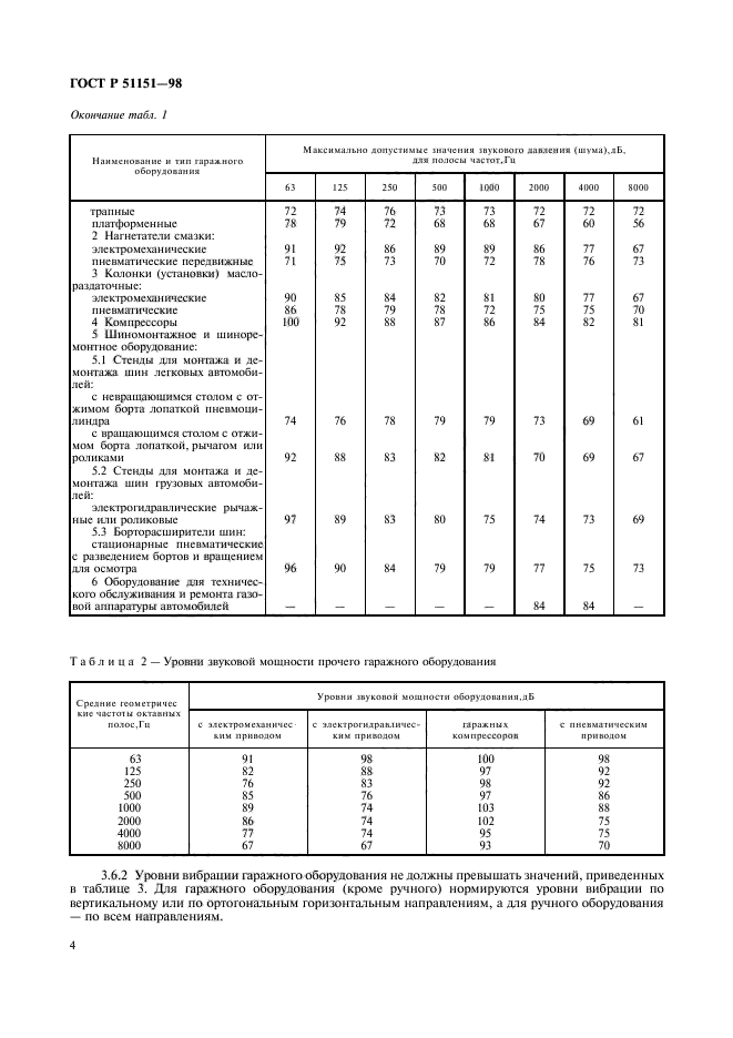 ГОСТ Р 51151-98