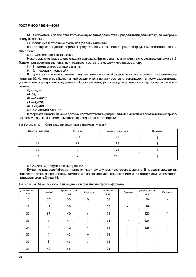 ГОСТ Р ИСО 7168-1-2005