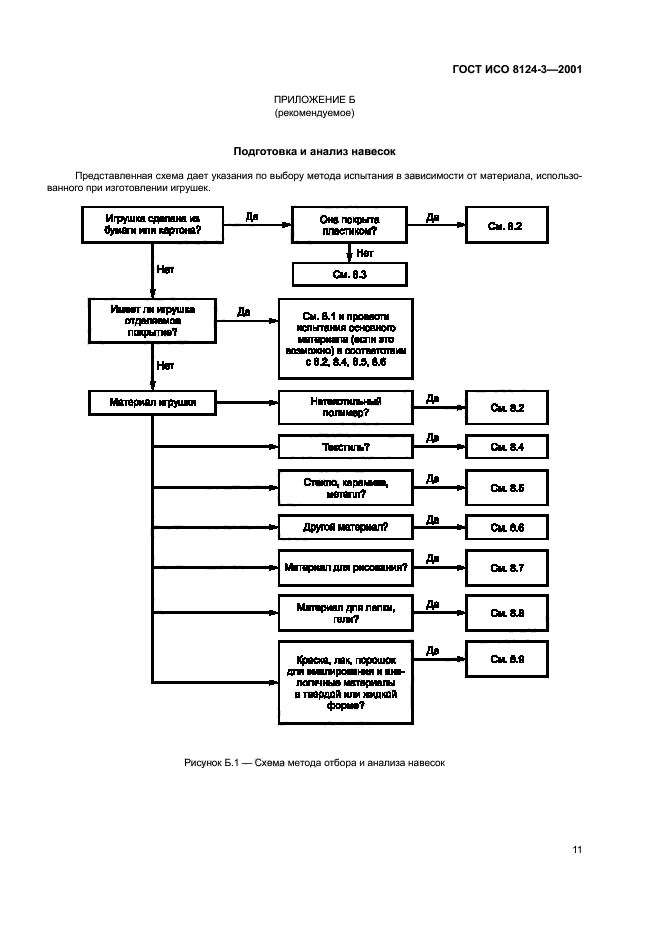 ГОСТ ИСО 8124-3-2001