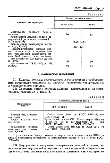 ГОСТ 8870-79