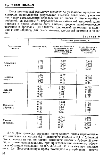 ГОСТ 18184.5-79