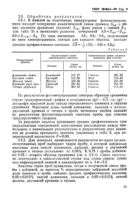 ГОСТ 18184.5-79