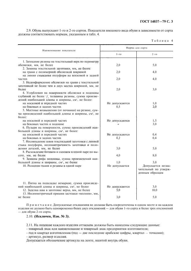 ГОСТ 14037-79