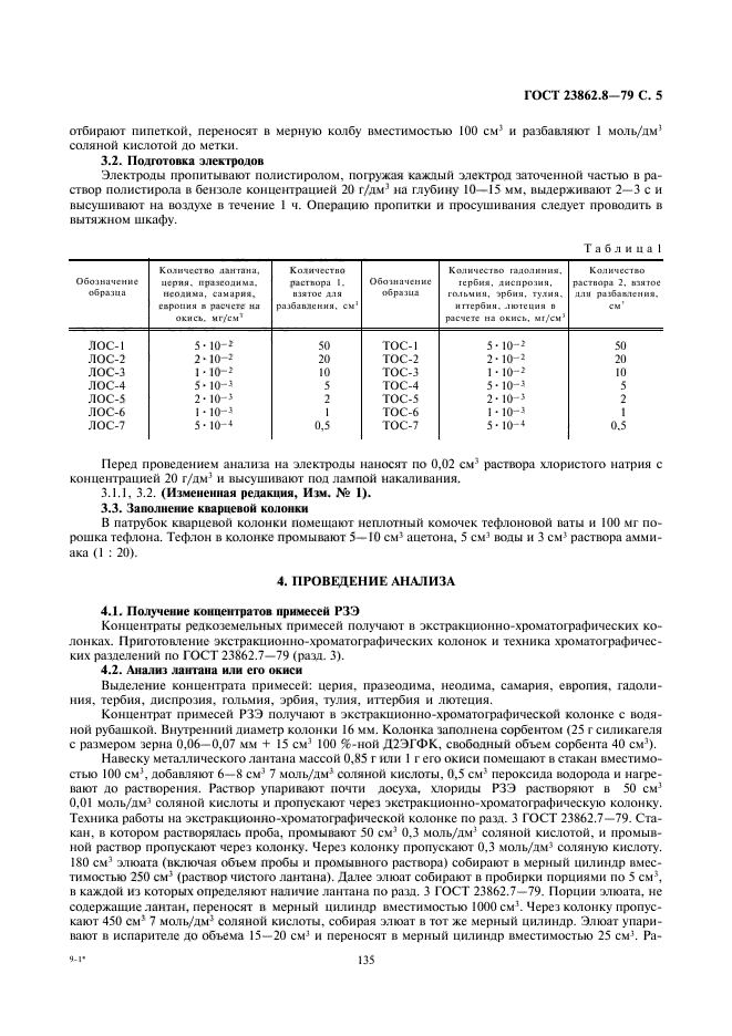 ГОСТ 23862.8-79