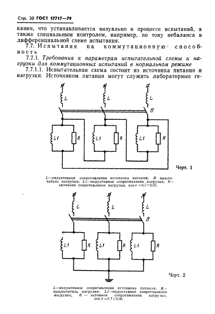 ГОСТ 17717-79