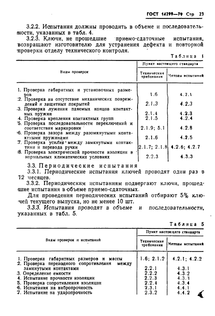 ГОСТ 14299-79