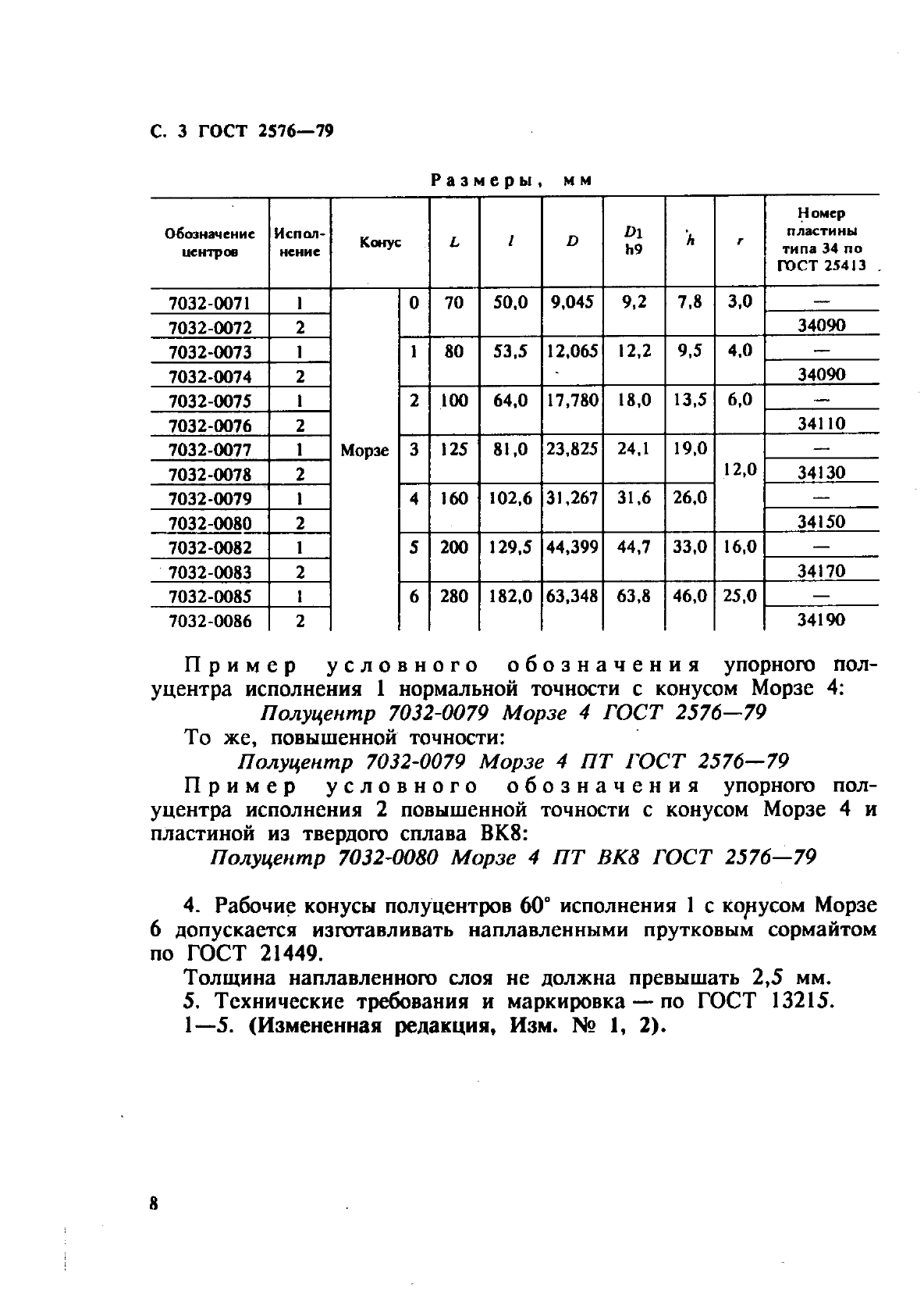 ГОСТ 2576-79