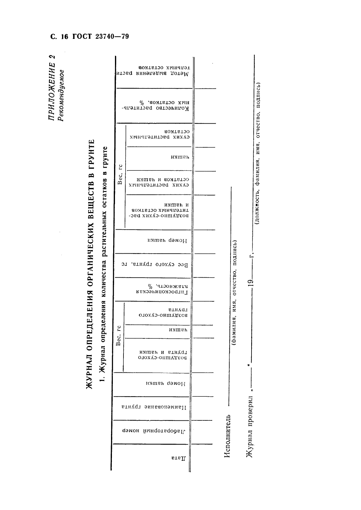 ГОСТ 23740-79