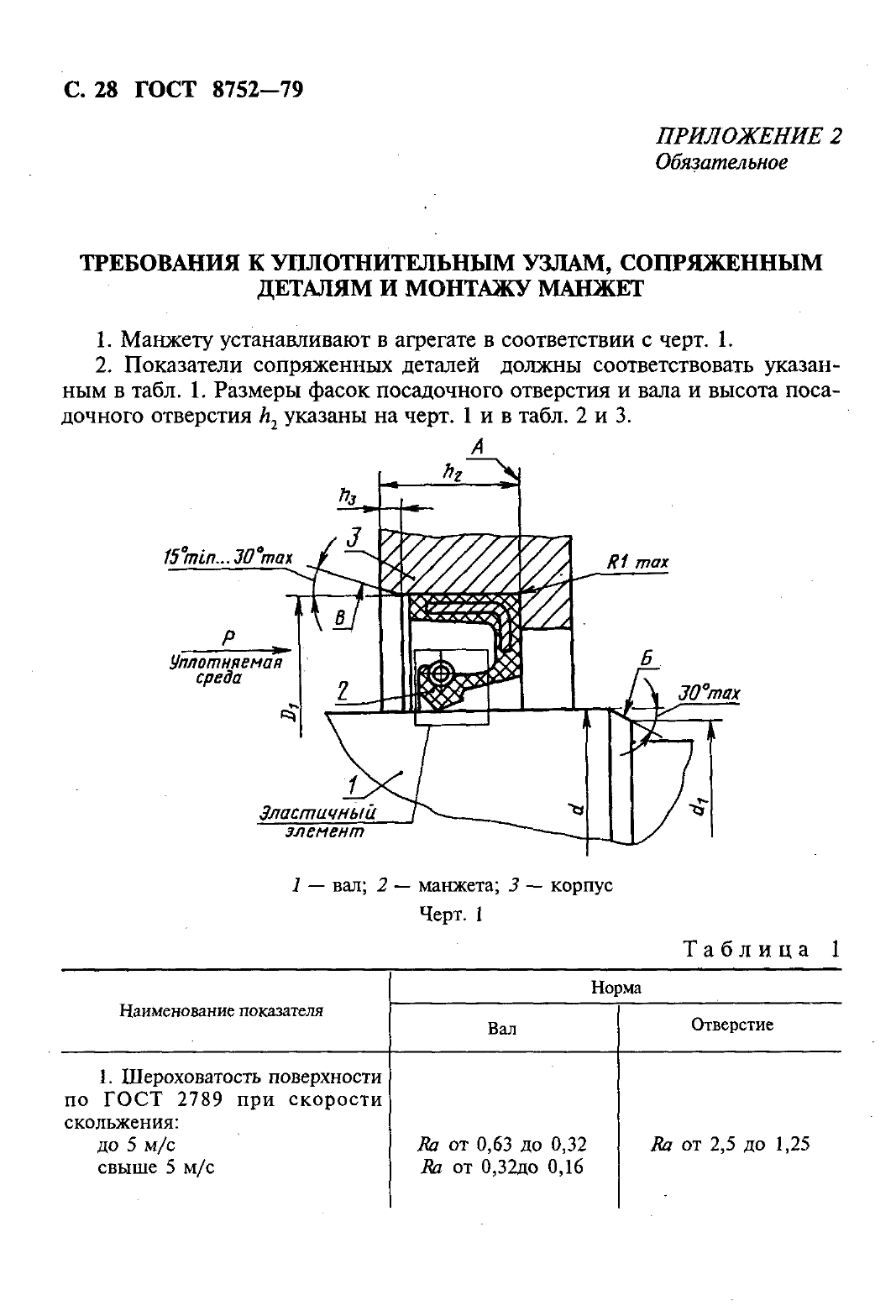 ГОСТ 8752-79