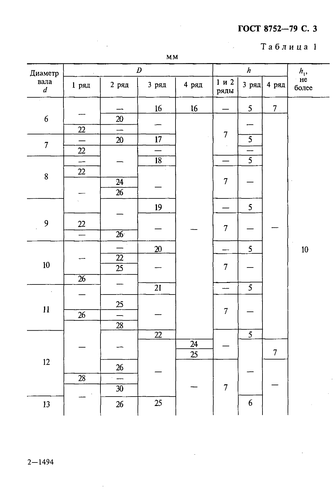 ГОСТ 8752-79