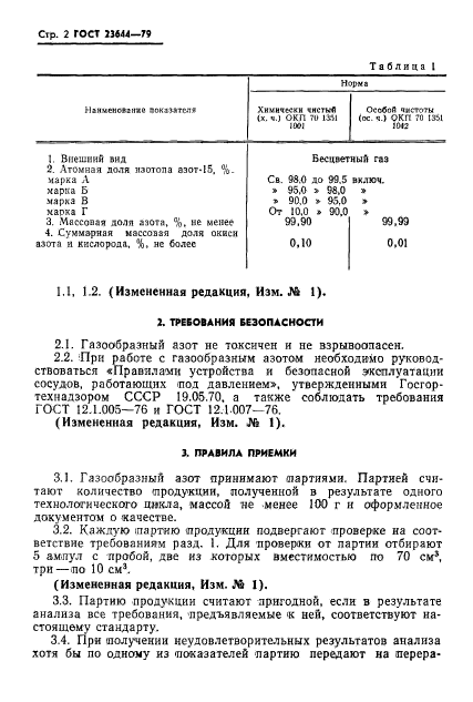 ГОСТ 23644-79