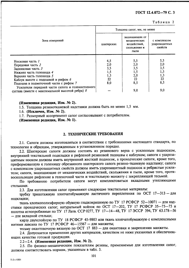 ГОСТ 12.4.072-79