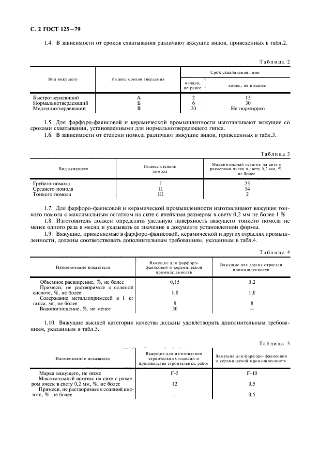 ГОСТ 125-79