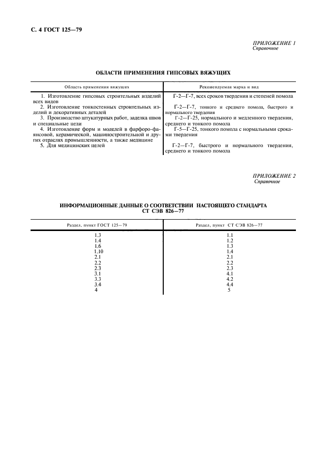 ГОСТ 125-79