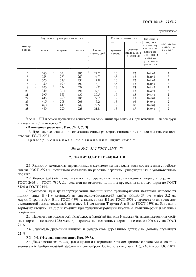 ГОСТ 16148-79