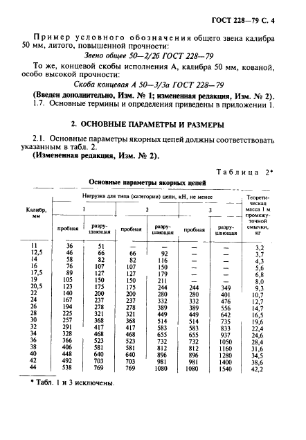 ГОСТ 228-79