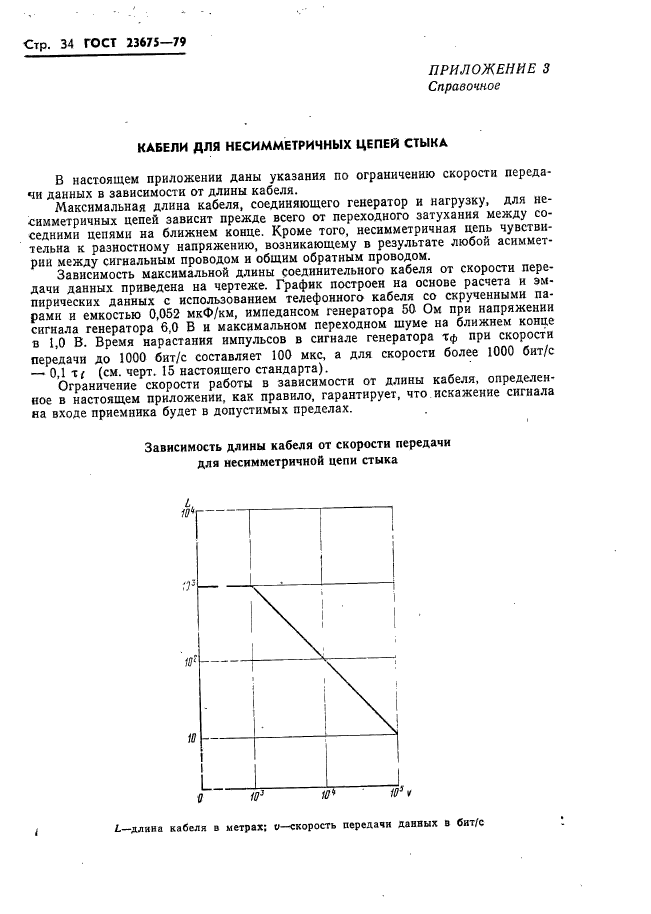 ГОСТ 23675-79