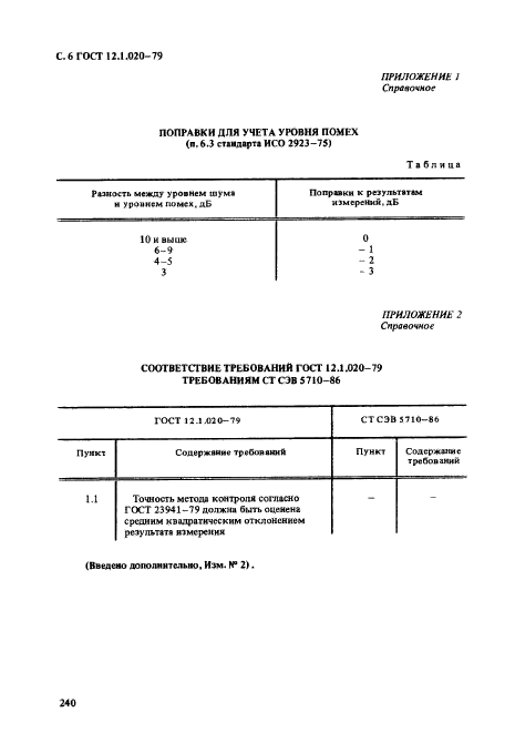 ГОСТ 12.1.020-79