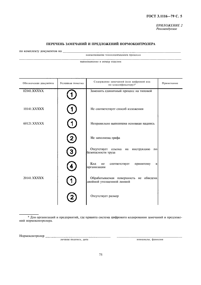 ГОСТ 3.1116-79