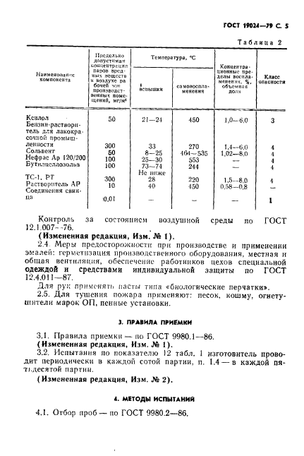 ГОСТ 19024-79