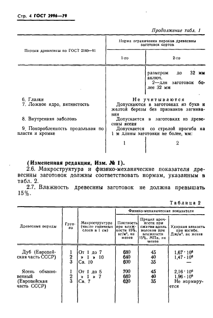 ГОСТ 2996-79