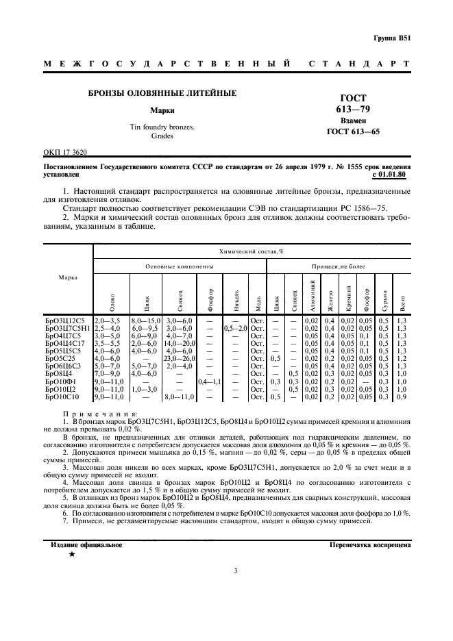 ГОСТ 613-79