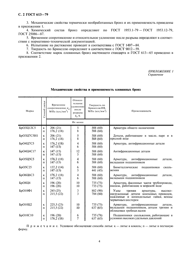 ГОСТ 613-79