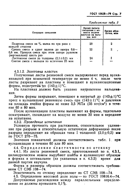 ГОСТ 15628-79