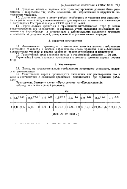 ГОСТ 1028-79