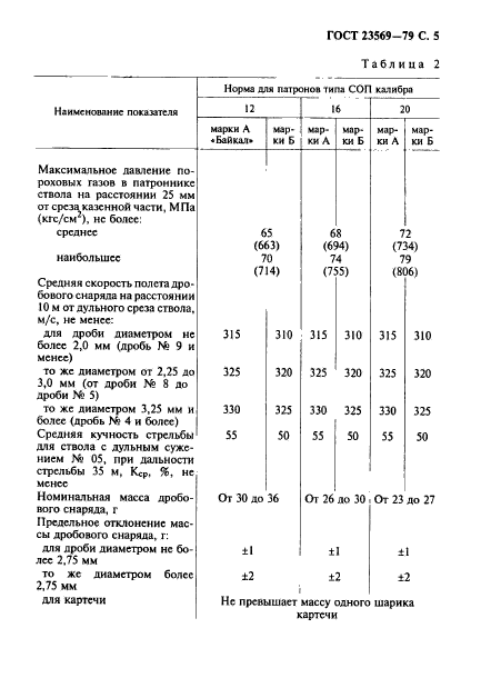 ГОСТ 23569-79