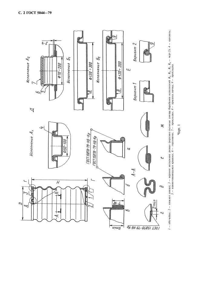 ГОСТ 5044-79