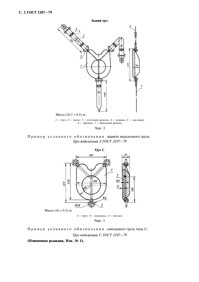 ГОСТ 2187-79