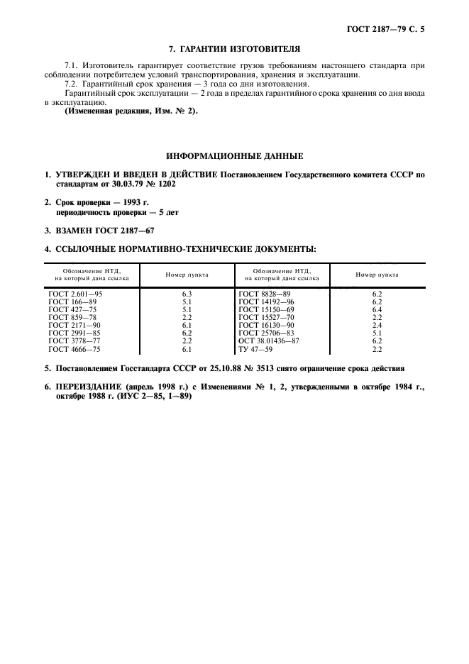 ГОСТ 2187-79