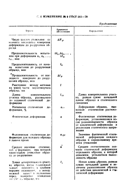 ГОСТ 261-79