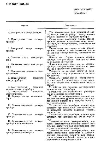 ГОСТ 15047-78