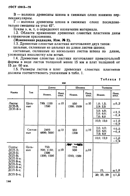 ГОСТ 13913-78