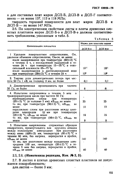 ГОСТ 13913-78