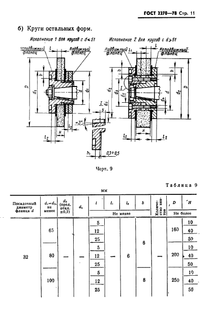 ГОСТ 2270-78