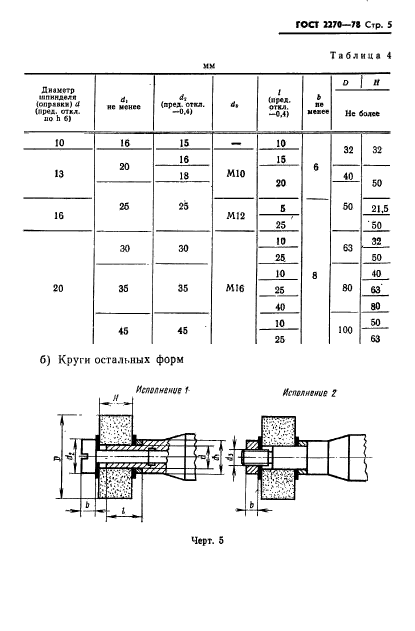 ГОСТ 2270-78