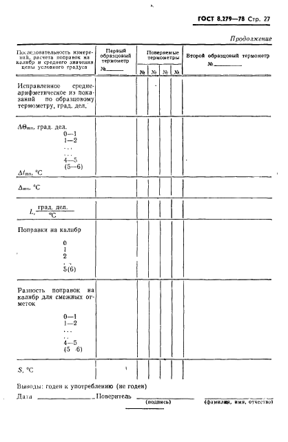 ГОСТ 8.279-78