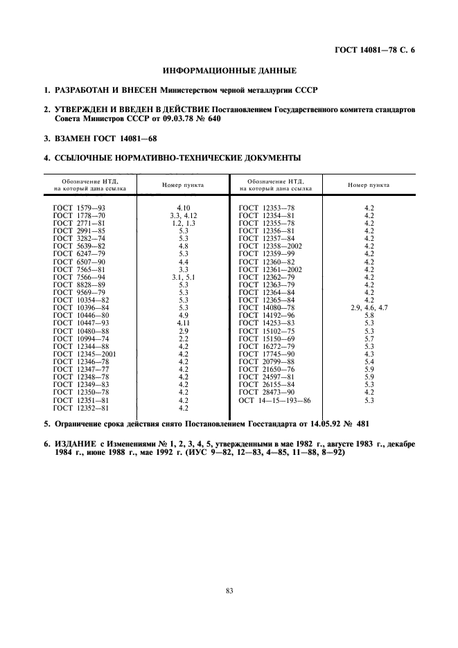 ГОСТ 14081-78