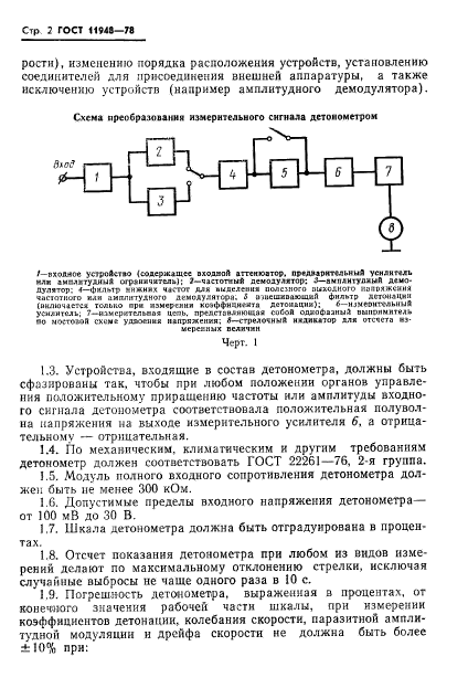 ГОСТ 11948-78