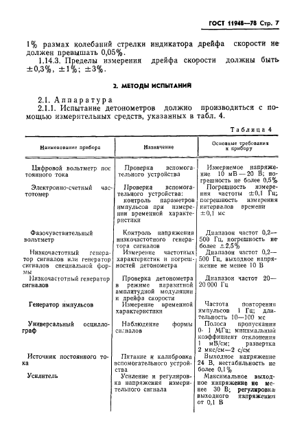 ГОСТ 11948-78