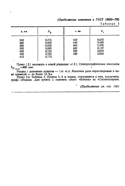 ГОСТ 13553-78